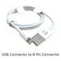 1m 2m Fast Charging USB USB-C Cable Charger Cord for iPhone 16 15 14 13 12 11 X XS Pro Max Mini Plus