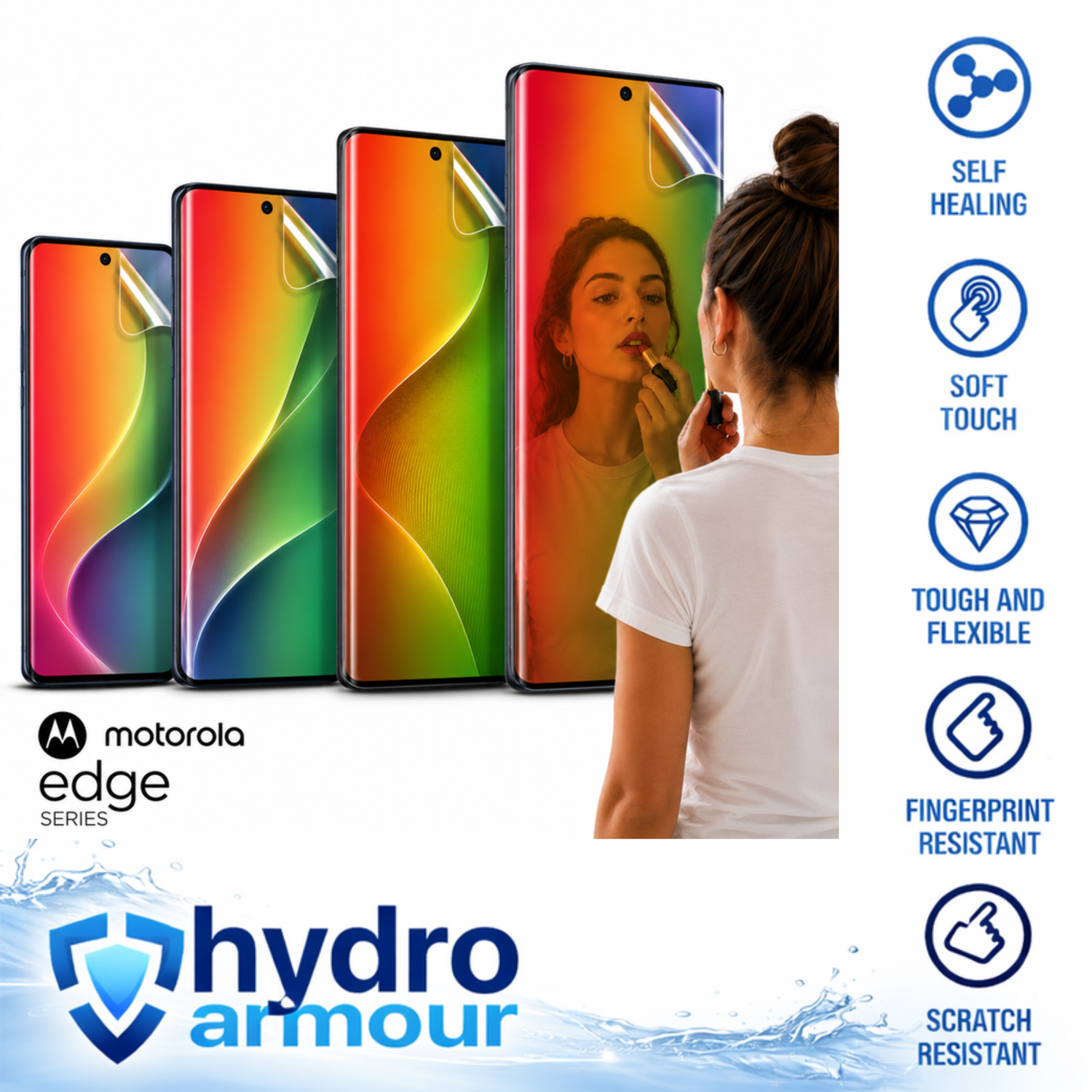 Hydro Armour Screen Protector (Motorola Edge Series) (Mirror HD) Australia